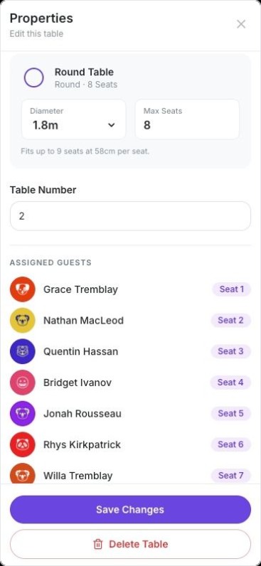 Protée OS table properties panel showing a 1.8m round table with 8 seats, table number, and the list of assigned guests with their seat allocations